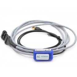 Interfata GPL AG Centrum (Zenit, Compact, Bluebox) USB - originala