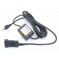 Interfata GPL Ecogas pt. Landi Renzo