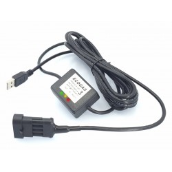 Interfata GPL Ecogas pt. Landi Renzo Interfata GPL Ecogas pt. Landi Renzo