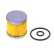 Kit revizie filtru electrovalva gpl OMB